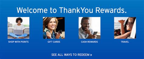 ThankYou® Rewards .